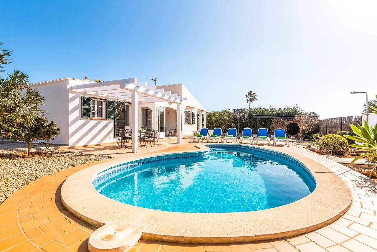 kontakty Villa Mimosa